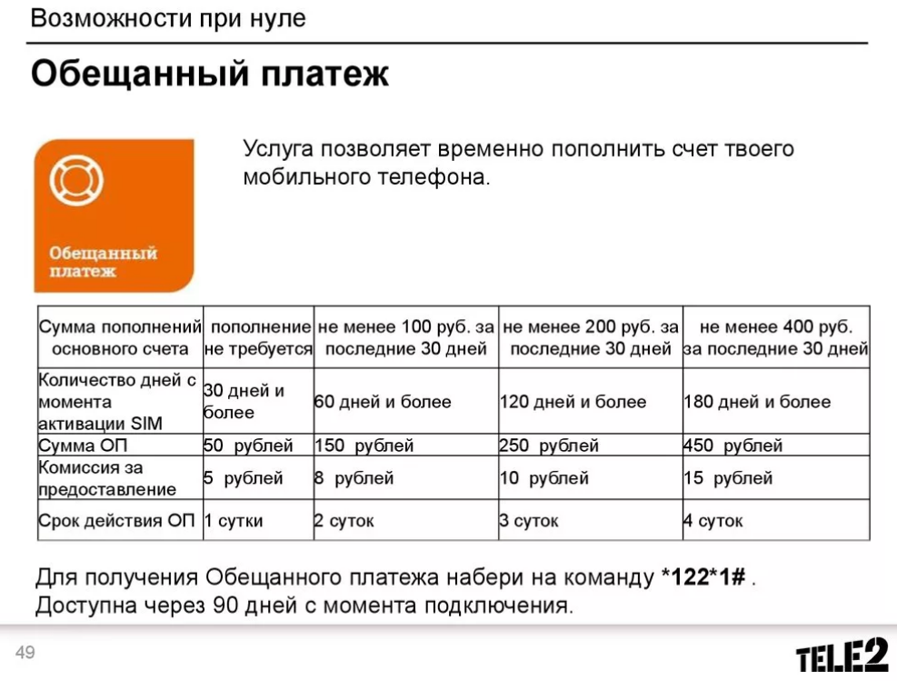 Как взять обещанный платеж на теле2 - 300, 200, 100 и 50 рублей