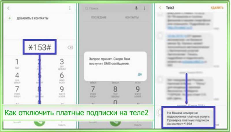 Как узнать, какие услуги подключены на теле2? - tele2wiki.ru