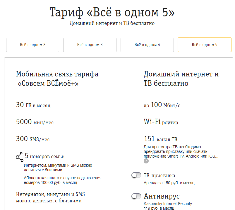 Подключить бесплатный номер. Тариф все в одном 3. Тариф всё 1 Билайн. Тарифы с подключением дополнительных номеров. Билайн тарифы на мобильную связь и домашний интернет.