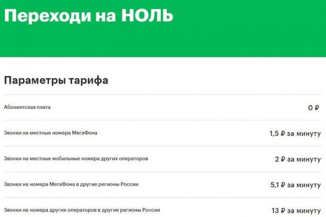 Тариф «переходи на ноль» мегафон: описание, подводные камни, как перейти— kakpozvonit.ru