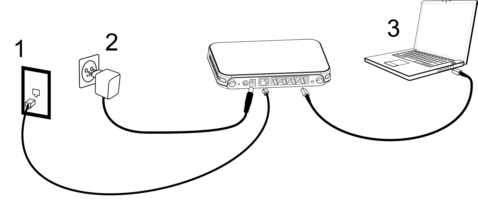 Как подключить и настроить wi-fi роутер ростелеком — пошаговая инструкция