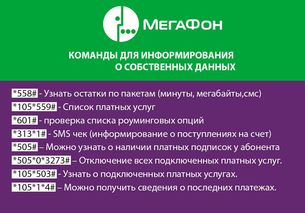 Услуга «второй номер» мегафон: описание, как подключить, узнать номер, как отключить