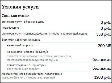 Роуминг теле2 по россии: как подключить бесплатно, тарифы | tele2