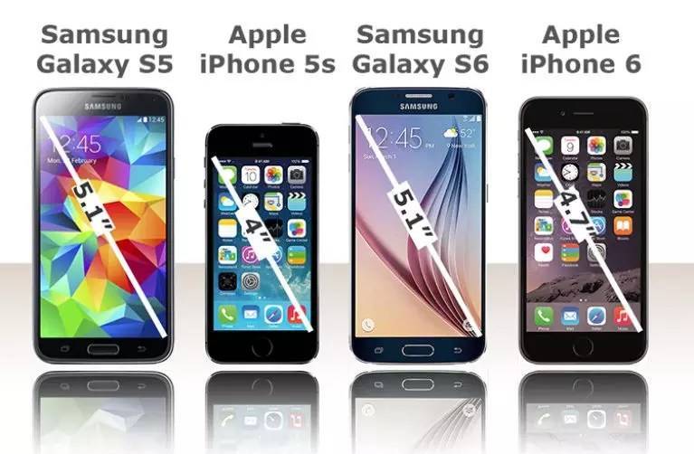 Что лучше самсунг или айфон: сравнение характеристик samsung galaxy s4 и iphone 5 - geekk