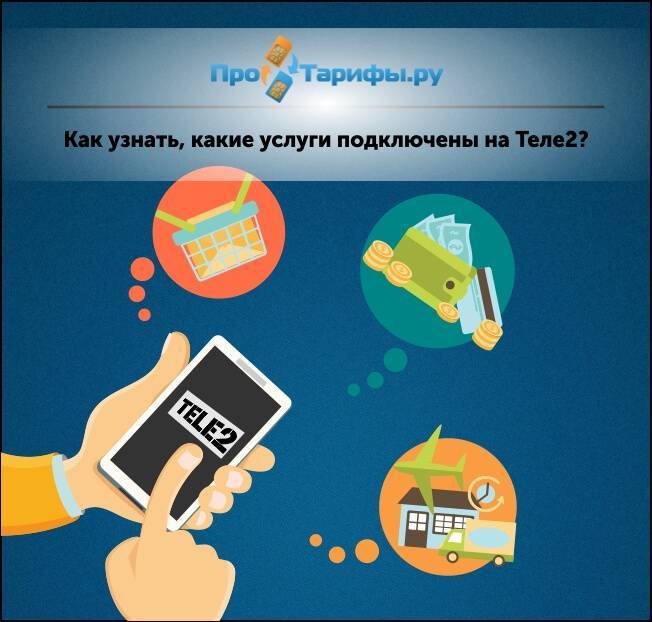 Как посмотреть, какие услуги подключены на теле2? - tele2wiki.ru