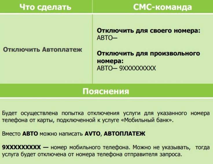 Как отключить автоплатёж на теле2: 6 способов тарифкин.ру
как отключить автоплатёж на теле2: 6 способов