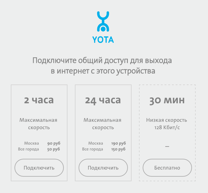 Yota torrent: обходим ограничение и качаем торренты