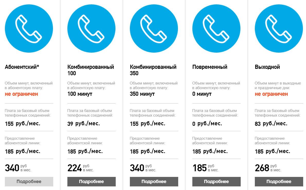 Тарифы ростелекома для мобильного телефона в мурманске и мурманской области: стоимость, условия и порядок подключения