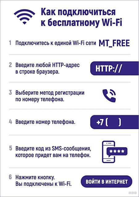 Mt free wifi: инструкция по бесплатному подключению к cети в транспорте