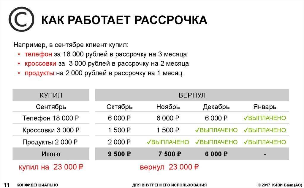 Где взять деньги на новый телефон - androidinsider.ru