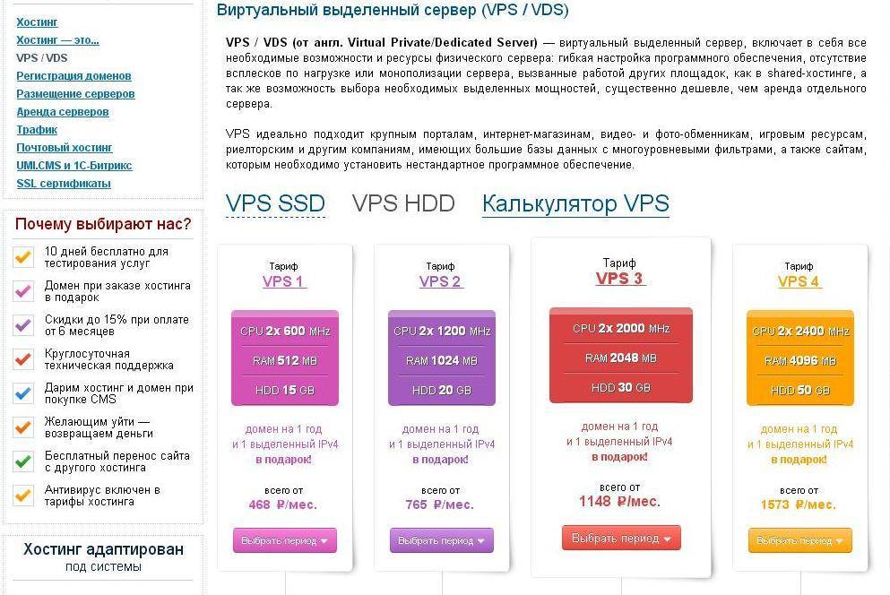 Выделенный сервер, vds и виртуальный хостинг: различия