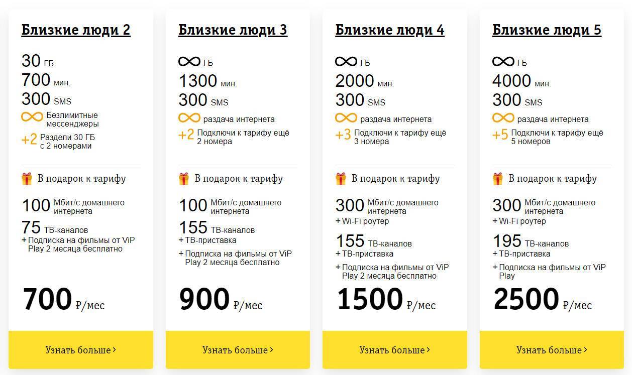 Тарифы билайн в казахстане 2020 г.: подробный обзор предложений