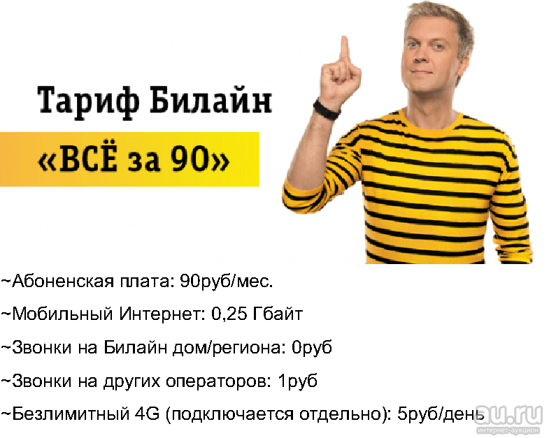 Тарифы билайн «всё за 150» рублей в месяц: подробное описание