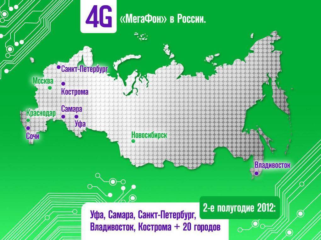 Карта зоны покрытия 3g и 4g мегафон по россии 2021 года