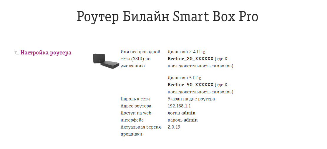 Настройка роутера beeline smart box