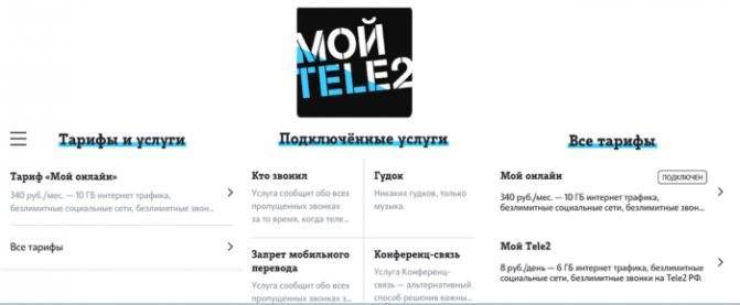 Как узнать остаток трафика на теле2? - tele2wiki.ru