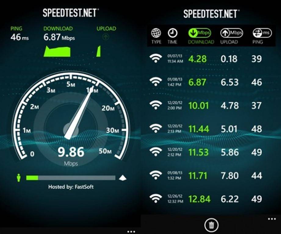 Спидтест андроид - тест скорости интернета андроид - проверить скорость интернета на android speedtest | speedtest