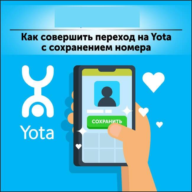 Как перейти на йоту со своим номером | yota | tarifprofy.com