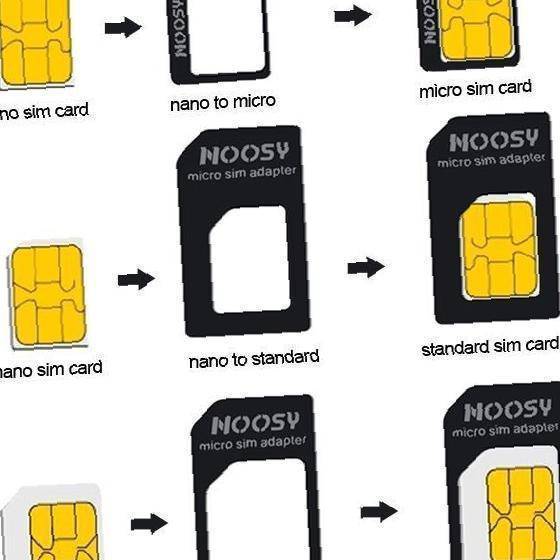 Замена сим-карты билайн на нано-сим с сохранением номера