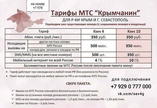 Описание опции «звони бесплатно на мтс россии 100»
