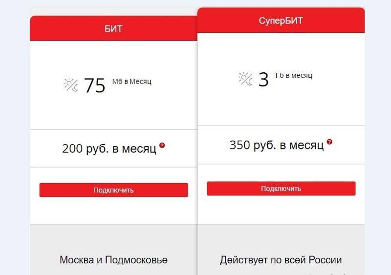 Как подключить интернет на мтс за 3 рубля в сутки на телефон 2021