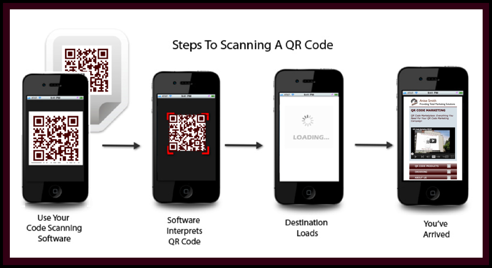 Как сканировать qr код на андроид без root и дополнительных приложений